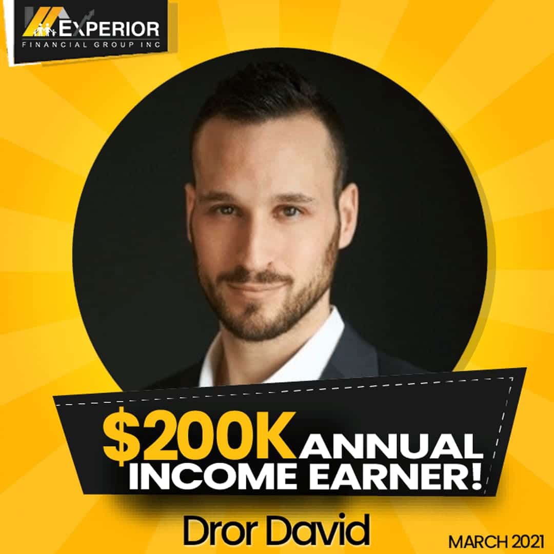 Congratulations to Dror David on reaching the 200K milestone! Executive Director/Company Shareholder